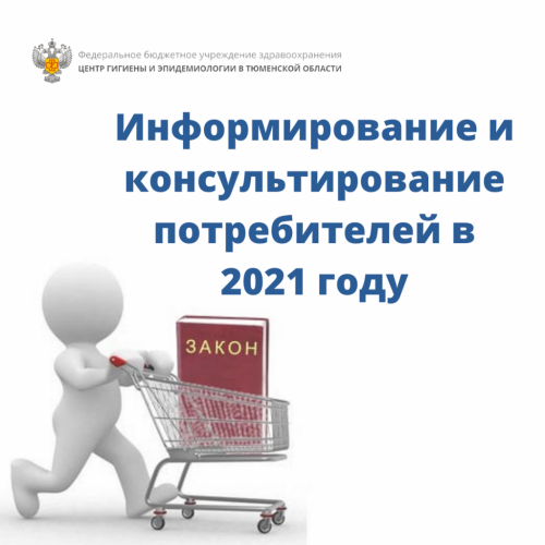 Информирование и консультирование потребителей в 2021 году