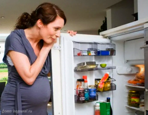 Нормы потребления основных пищевых веществ и энергии во 2 и 3 триместрах беременности